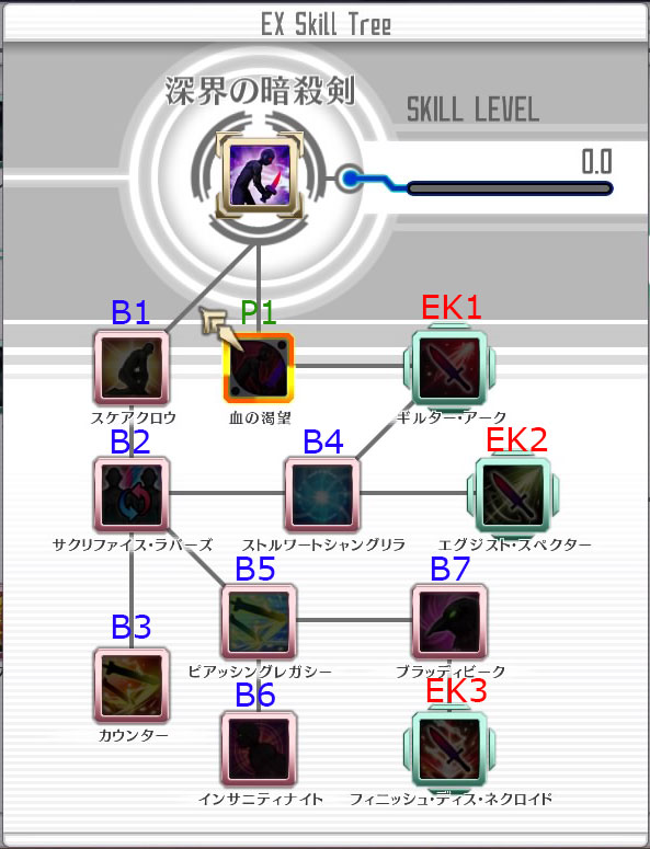 ex-knife
